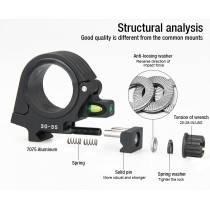 30-35mm Tube Diameter Optics Scope Mount Rings，With Bubble Level，Fits 20mm Rail