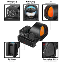 SRO Red Dot Sight Adjustable LED Reflex Sight for RMR/SRO Footprint Pistols